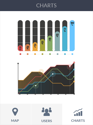 ddos流量攻击购买软件iPad版危险警报